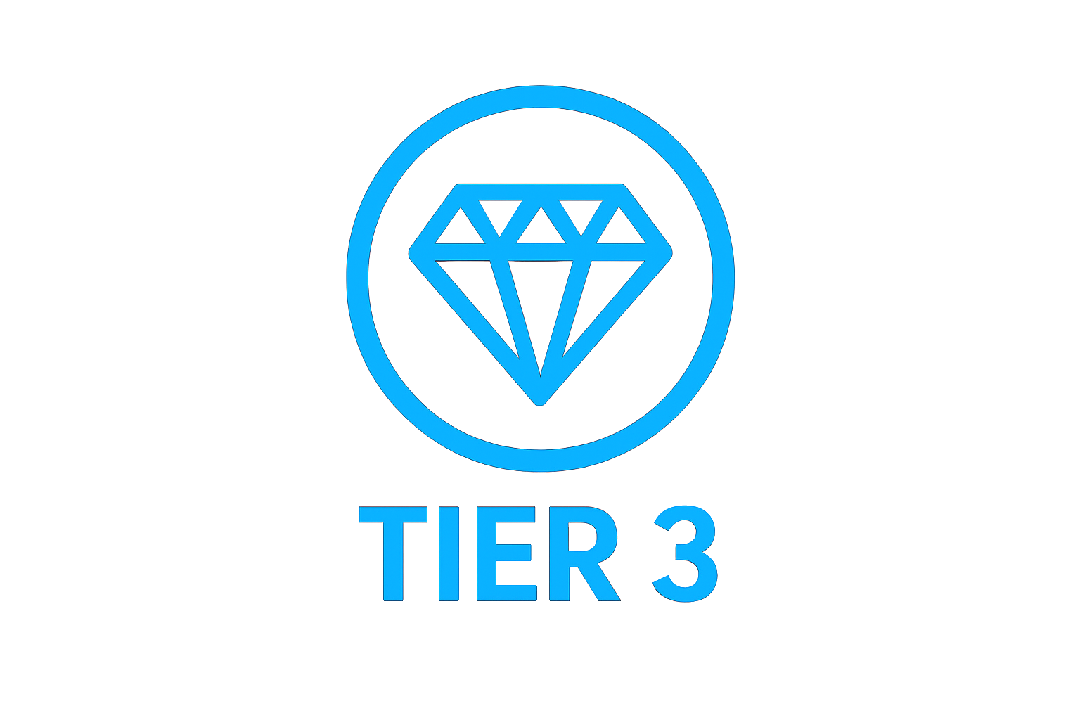 Tier 3 Premium plan preview